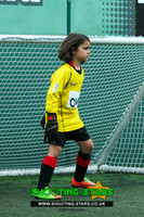 AFC Reading Tourny 2017 U8 PITCH 2