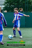 AFC Reading Tourny 2017 U9 QF SF & FINALS
