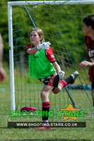 U12 GIRLS Photos @ ECFC 2024