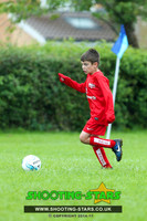 U9 SEMIS & FINALS FC Bracknell Tourny Sept 2017
