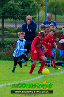 U11 CUP GROUP FC Bracknell Tourny Sept 2017