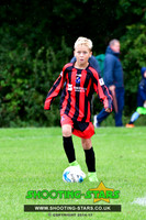 U11 PLATE GROUP FC Bracknell Tourny Sept 2017