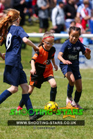 U10 GIRLS @ Binfield 2025