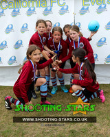 U10G-EvC-PRES-0009