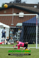 U15 Harwell & Hendred