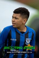 U12 HH2024 Pitch C D