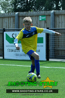 U11 Bracknell Town 2018 Tourny