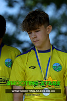 U14 Ascot 2025 Presentations