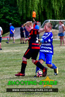 U9 Barton Rovers @ Eldon Celtic Tourny Jul 2018