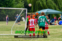 U9 London Eagles @ Eldon Celtic Tourny Jul 2018