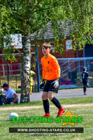 U13 Hurst @ Eldon Tourny Jul 2018