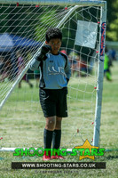 U12 AFT @ Eldon Tourny Jul 2018