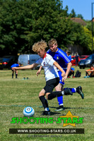 U12 GPS @ Eldon Tourny Jul 2018