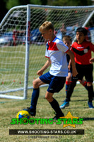 U12 Meadow All Shots @ Eldon Tourny Jul 2018