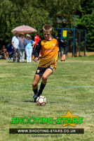 U12 Sarisbury Sparks Spitfires @ Eldon Tourny Jul 2018