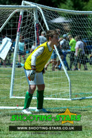 U12 Woodley Wanderers @ Eldon Tourny Jul 2018