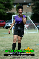 U14 Eldon AFT Girls