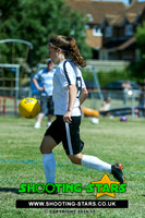 U14 Mole Valley Girls