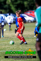 U14 GPS @ Eldon Tourny Jul 2018