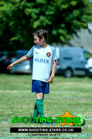 U10 Bishops United @ Eldon Tourny Jul 2018