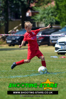 U10 London Eagles @ Eldon Tourny Jul 2018