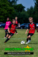 U8 Bracknell Cavaliers @ Eldon Tourny Jul 2018