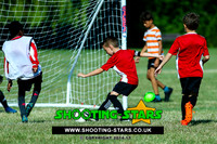 U8 Parkfield @ Eldon Tourny Jul 2018