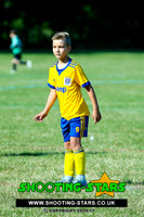 U8 Swindon Supermarine @ Eldon Tourny Jul 2018