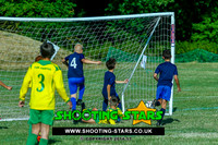 U11 Abingdon Town  @ EC Tourny Jul 2018