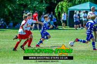 U11 Reading Tigers  @ EC Tourny Jul 2018