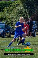U11 Sandgate  @ EC Tourny Jul 2018