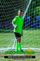 U11 The Eight  @ EC Tourny Jul 2018