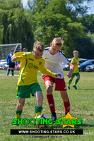 U11 Windsor  @ EC Tourny Jul 2018