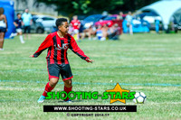 U11 Wrightchoice  @ EC Tourny Jul 2018