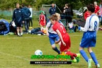 U13-2005