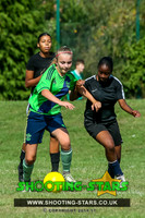 U15 Girls Eldon Celtic Tourny Sept 2018