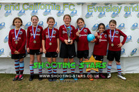 U10G-EvC-PRES-0019
