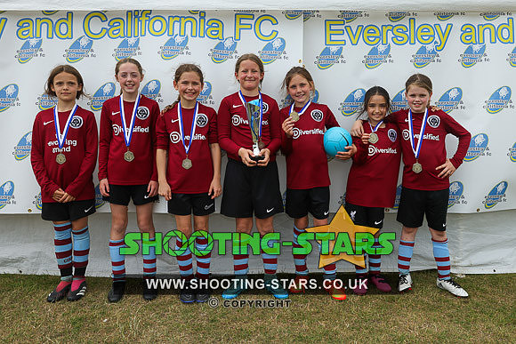 U10G-EvC-PRES-0019