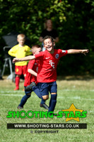 U7 Bracknell Athletic @ FC Bracknell 2021