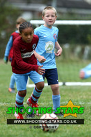 U8 Berks County @ FC Bracknell 2021
