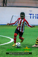 U7 Guildford City