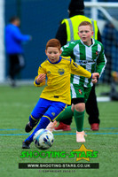 U10 Meon Milton