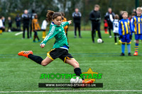 U10 Eldon Celtic