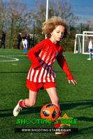 U11 Woodley Saints