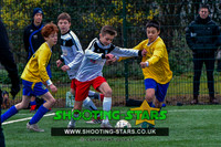 U14  Photos - Eldon Celtic Dec 2018 Tourny