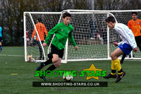 U15 Photos - Eldon Celtic Dec 2018 Tourny