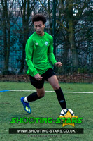 U15 Eldon Celtic