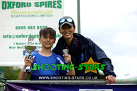 U12 HH2024 Presentation