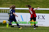 U8 Girls Photos @ Binfield 2025