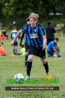 U15 HH2024 Photos